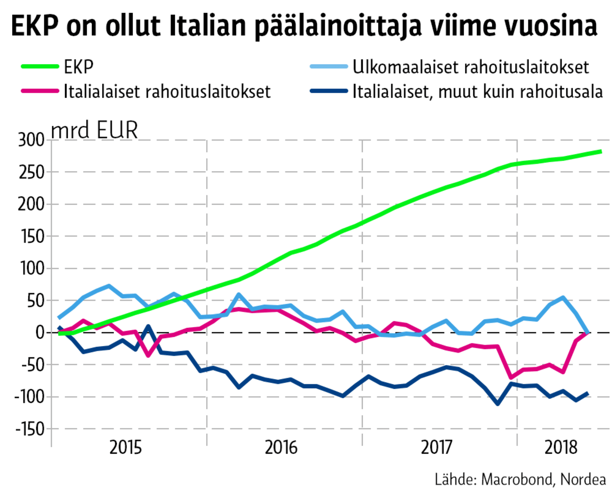 Infografiikka