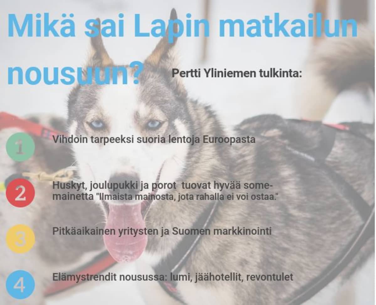 Antti Parviala / Yle