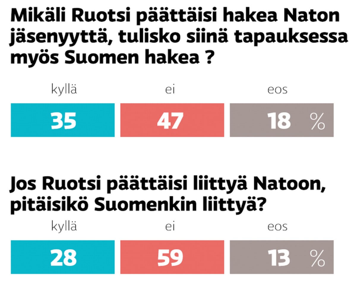 Grafiikka.