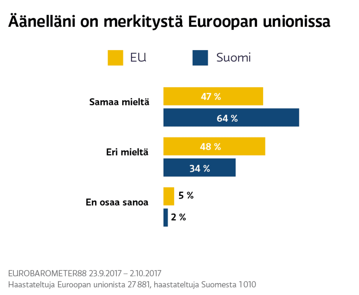 Infografiikka