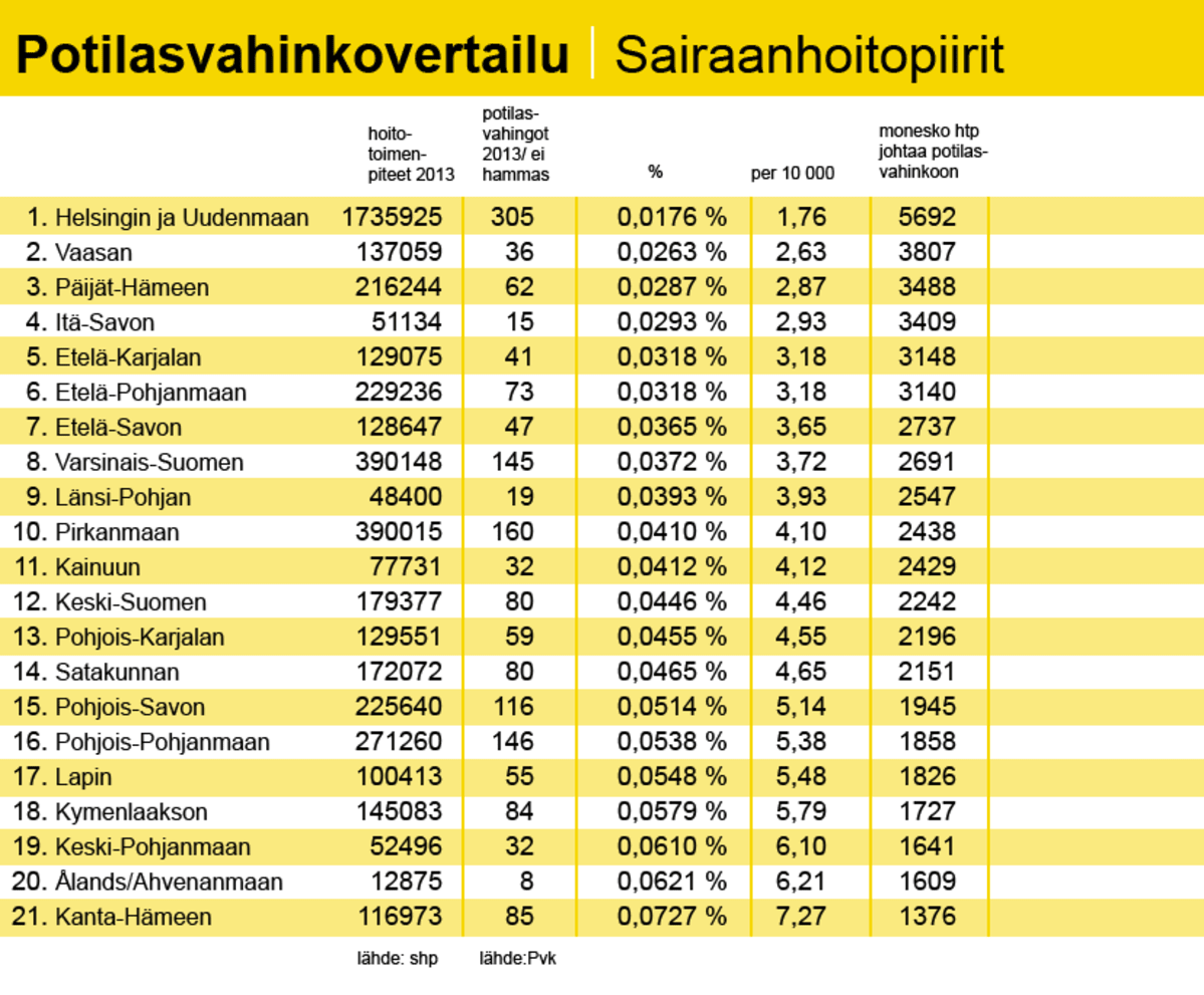 Grafiikka