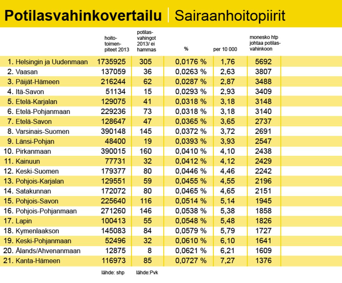 Grafiikka