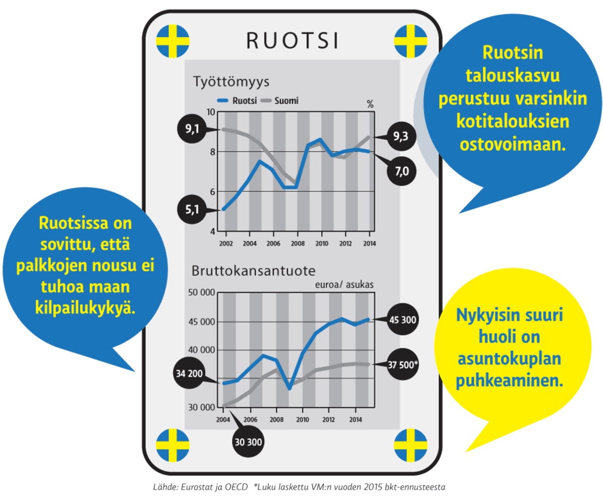 Grafiikka