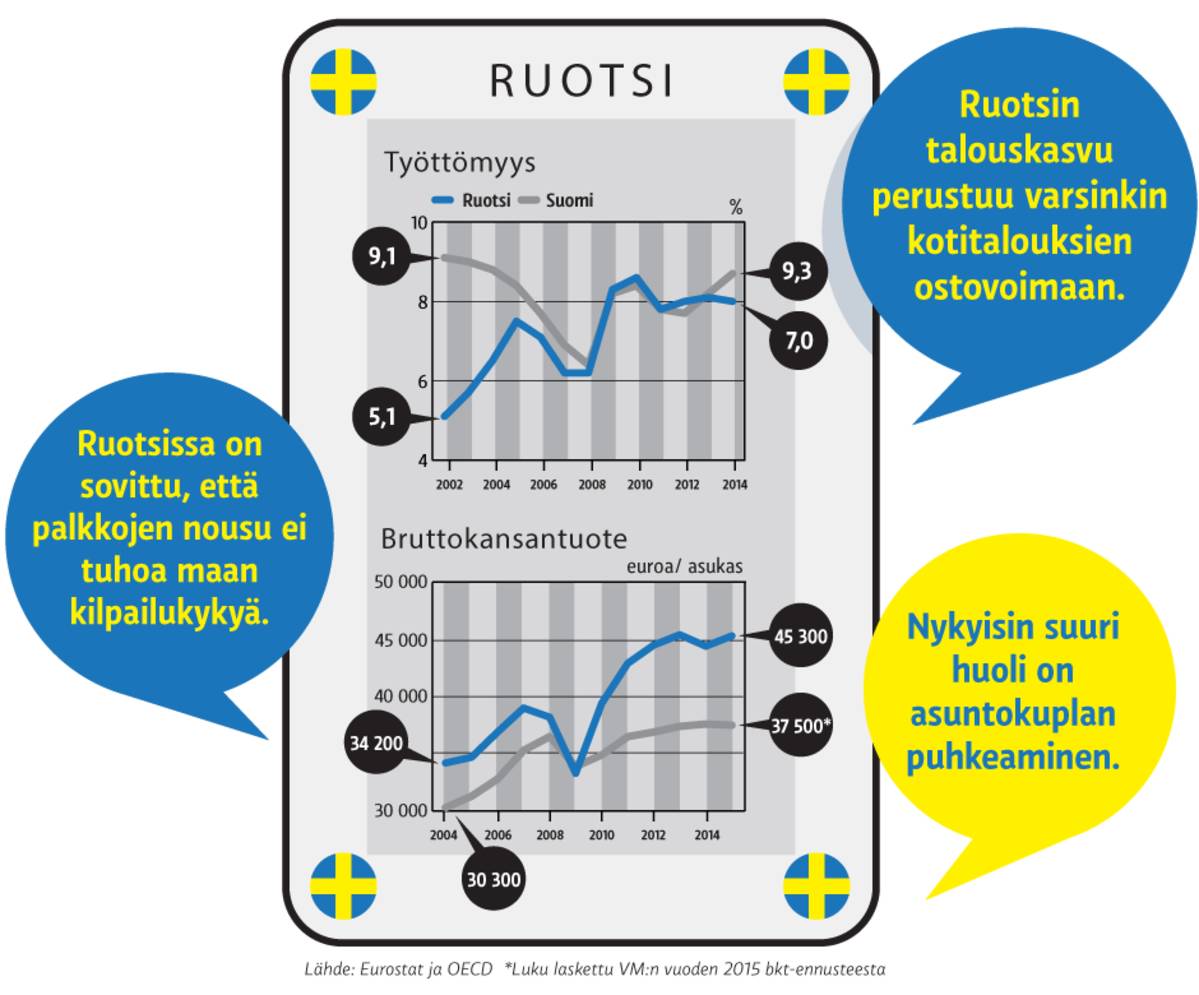 Grafiikka