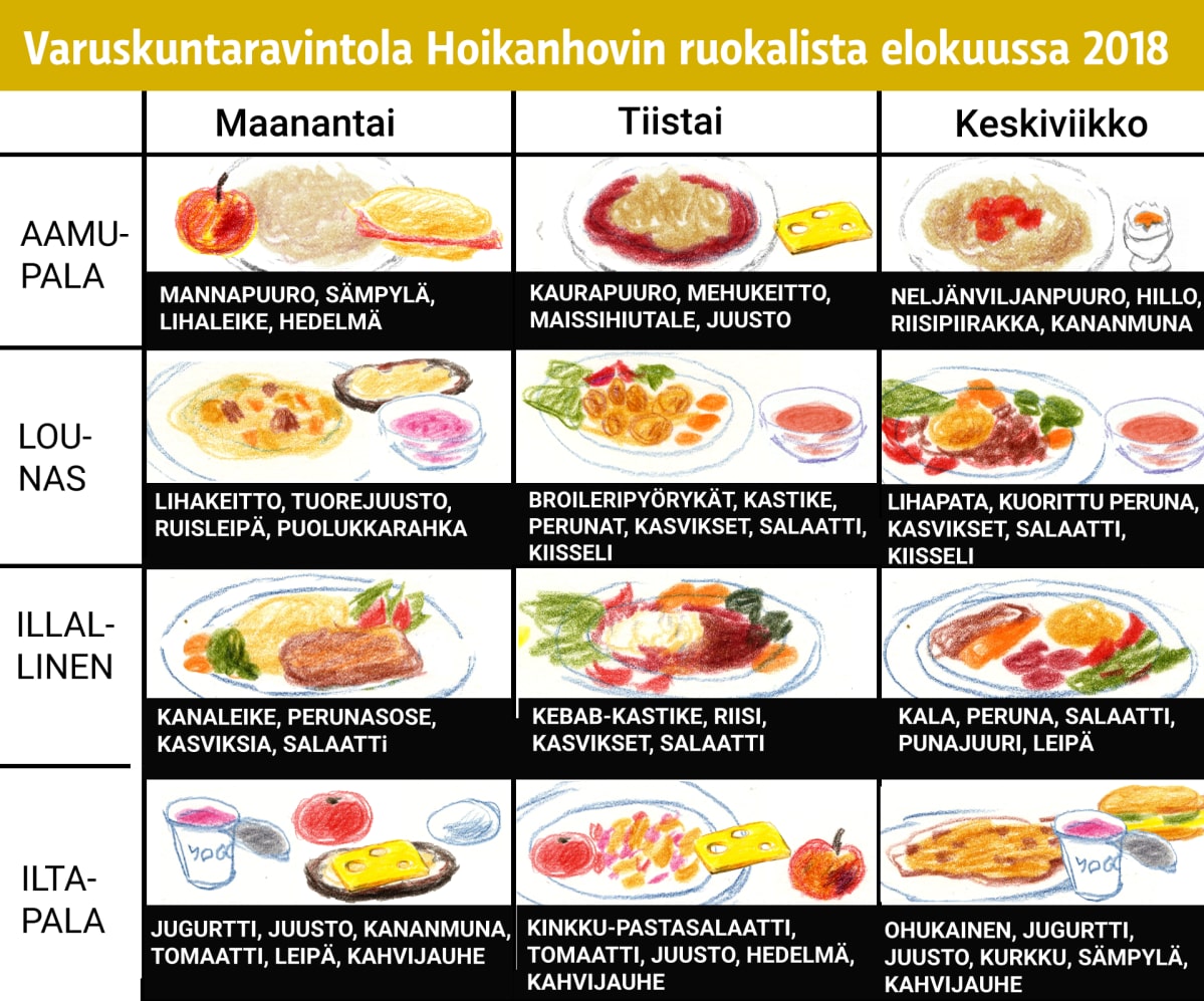 Grafiikka