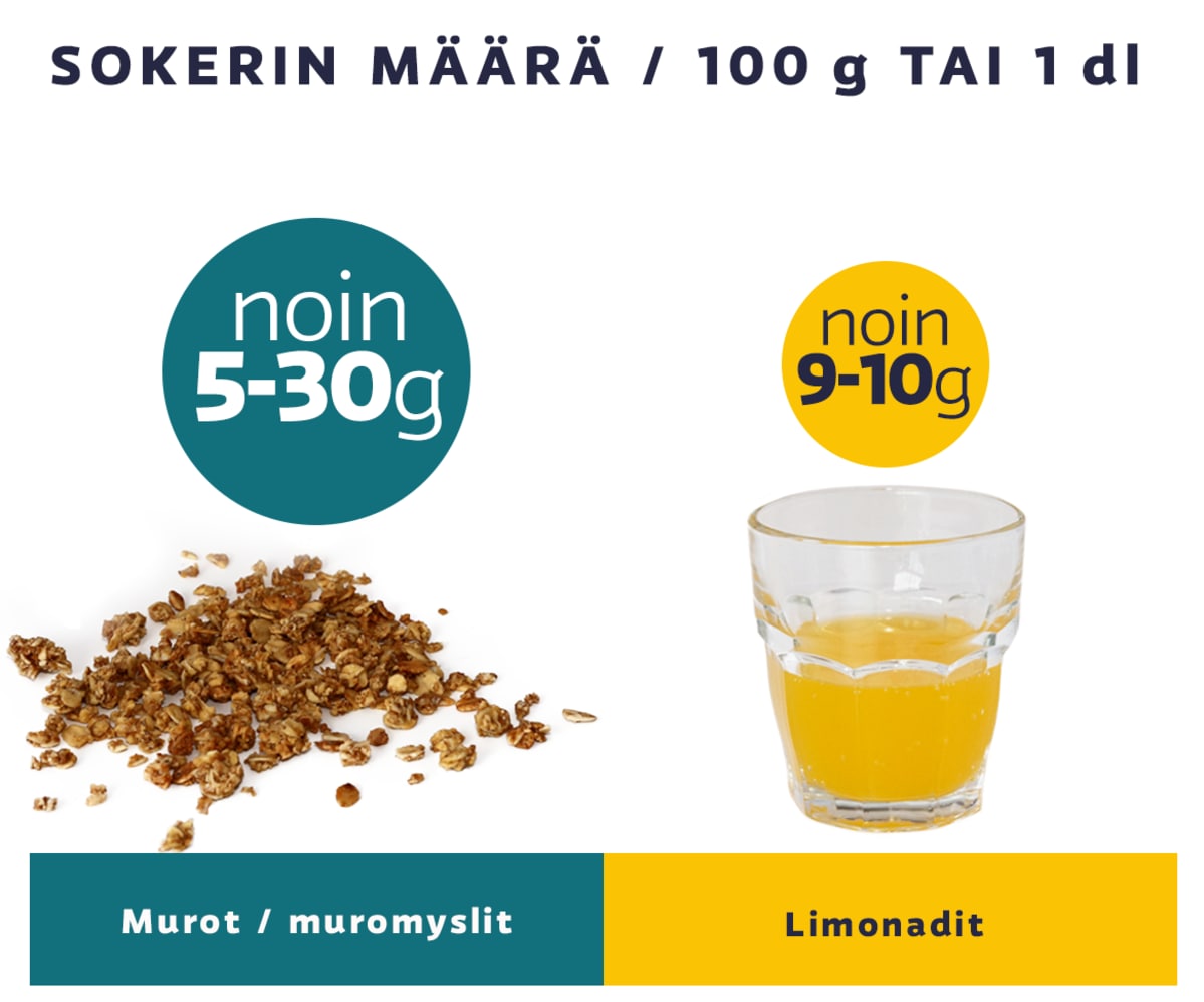 grafiikka