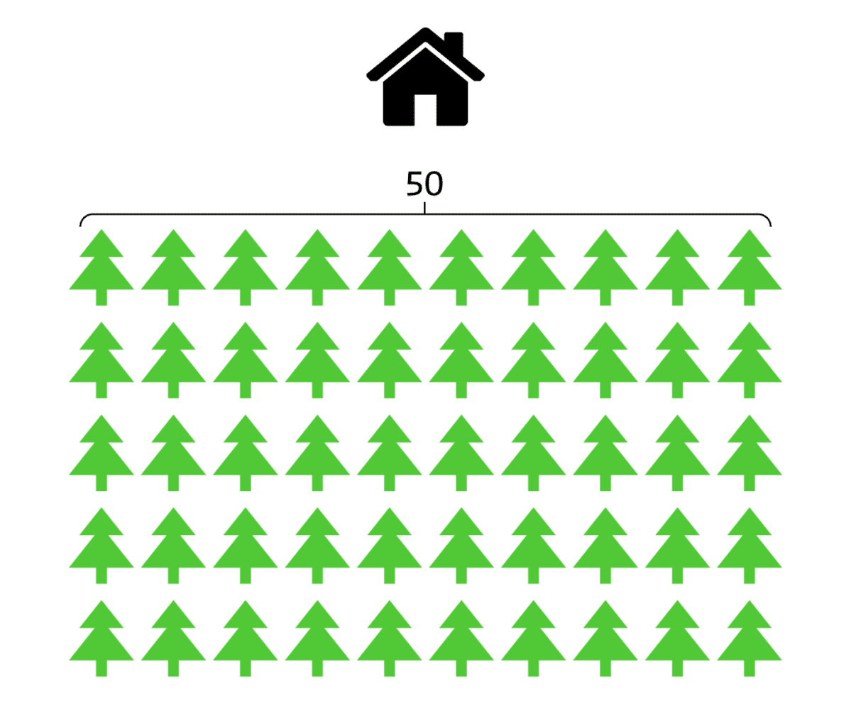 Hiililasku