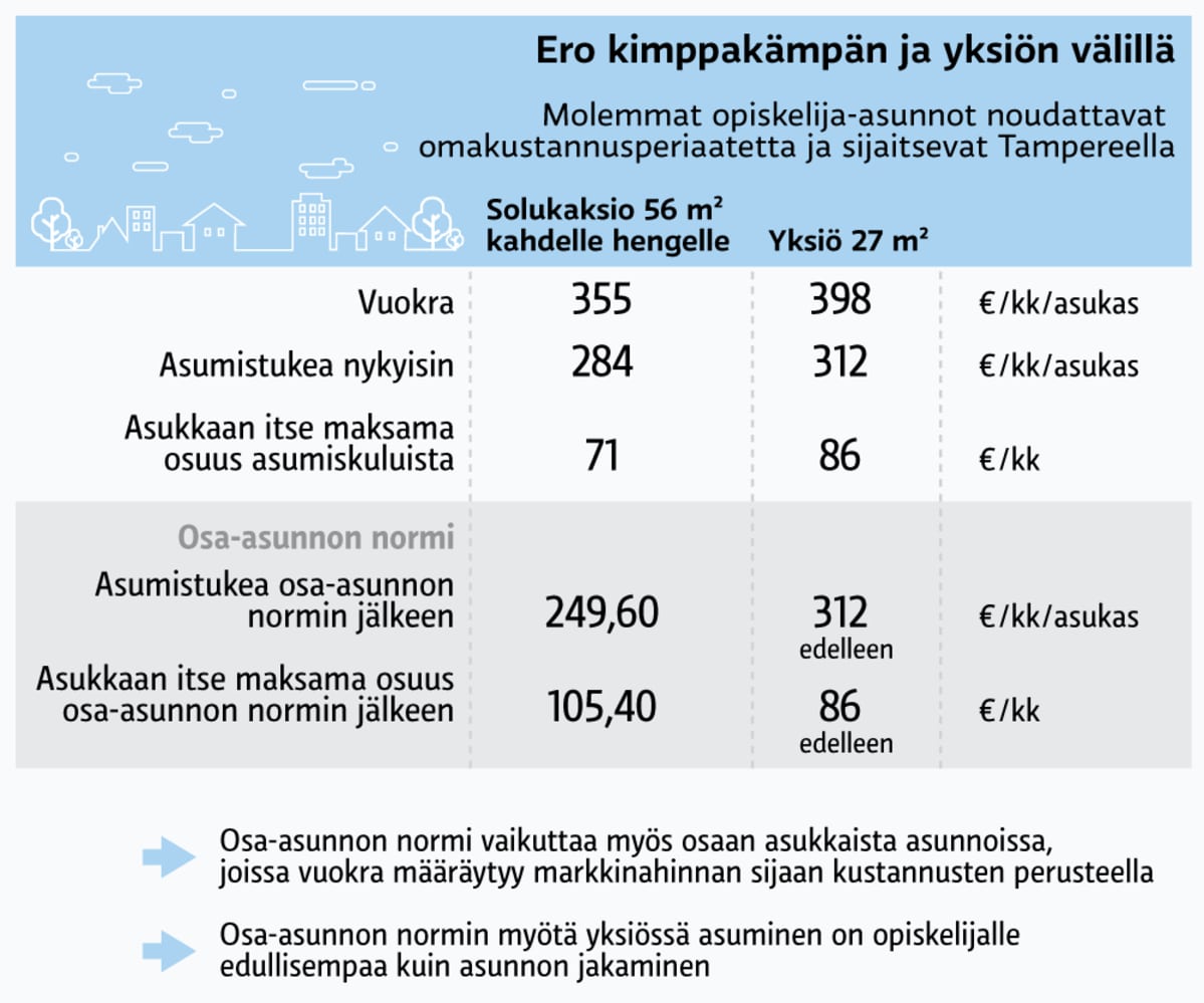 Infografiikka
