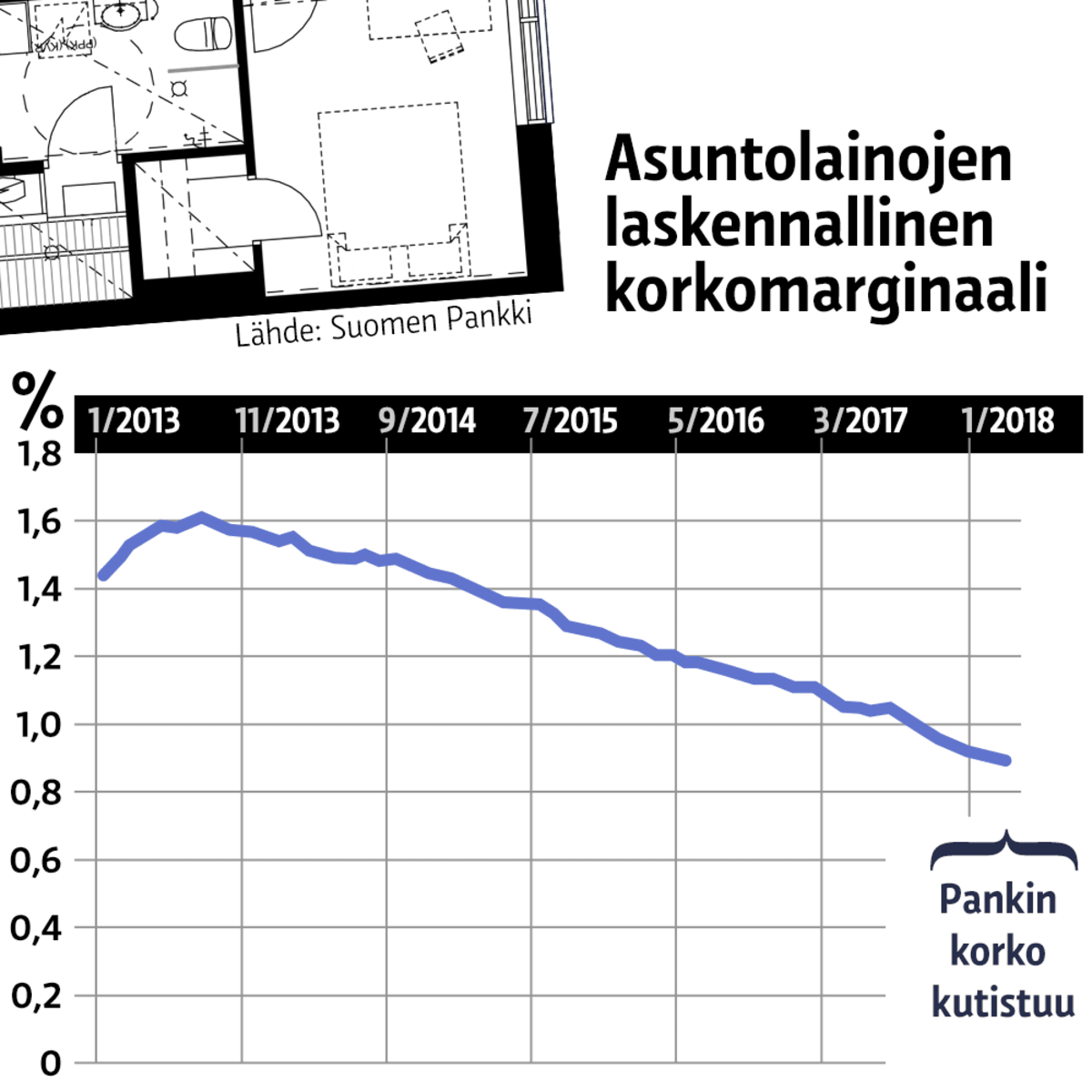 Infografiikka