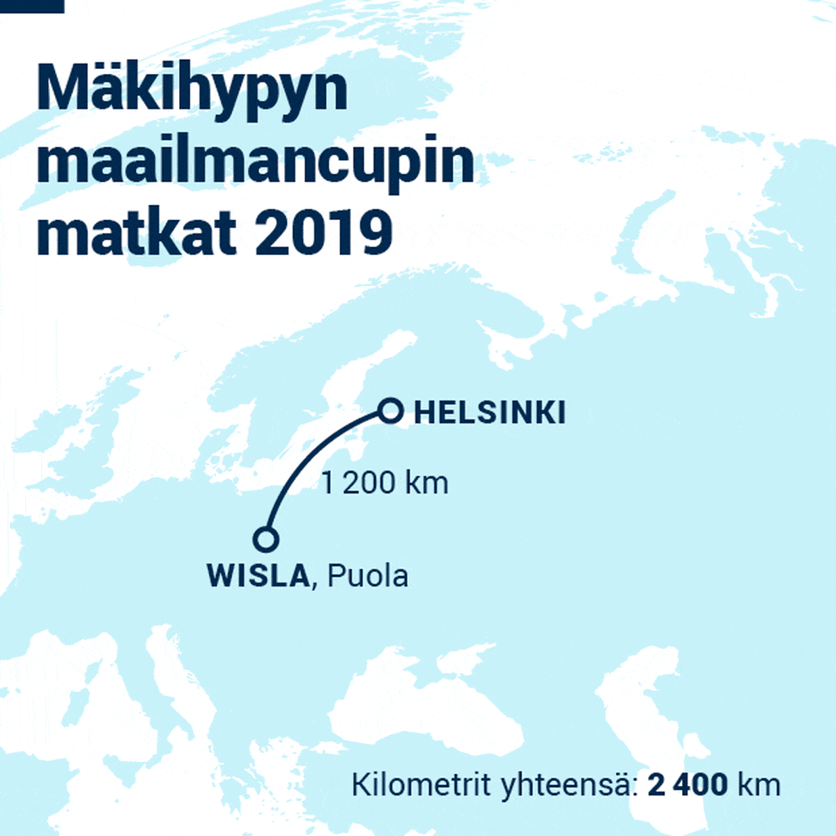 Mäkihypyn maailmancupin matkat