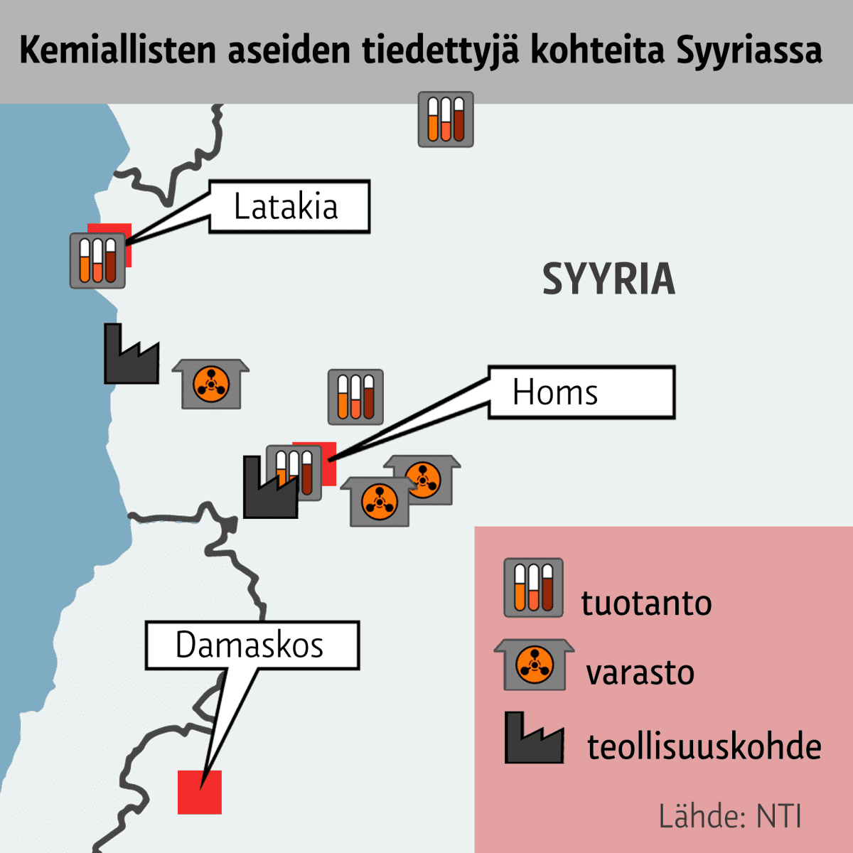 Grafiikka