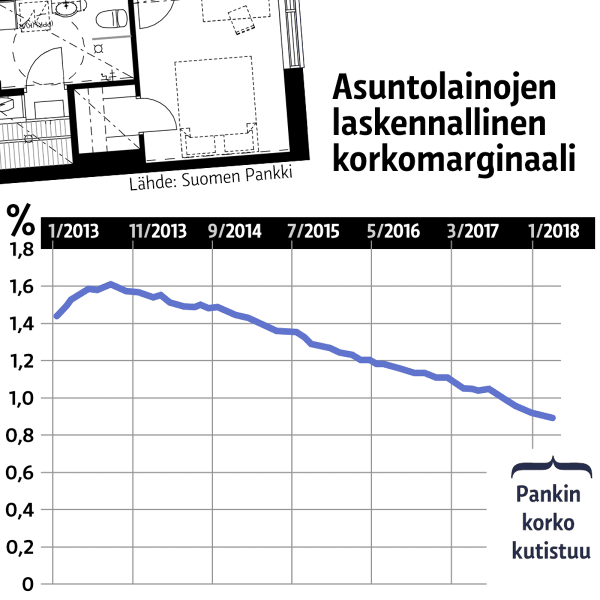 Infografiikka
