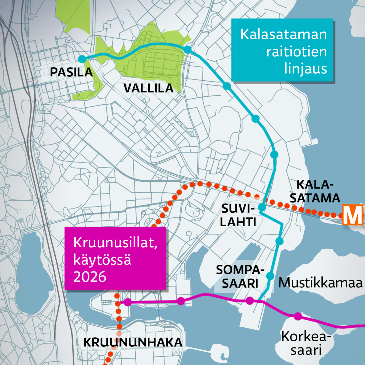Karttagrafiikka tulevaisuuden raitiovaunulinjauksista Helsingissä Pasilan ja Kalasataman välillä.