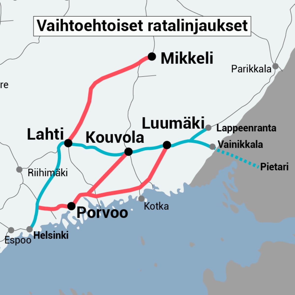 Vaihtoehtoiset ratalinjaukset itään