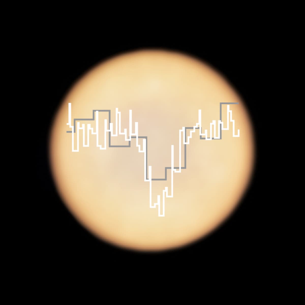ALMA-teleskooppi tekee havaintoja radioaalloilla, mutta niin tarkasti, että sen avulla voidaan tehdä myös kuva Venuksesta. Tässä ALMA:lla aiemmin otetun Venus-kuvan päälle on laitettu osa James Clerk Maxwell -teleskoopin havaitsemaa spektriä. Spektri on kuin kohteen kemiallinen sormenjälki, ja siinä olevat yksityiskohdat paljastavat mm. fosfiinin.