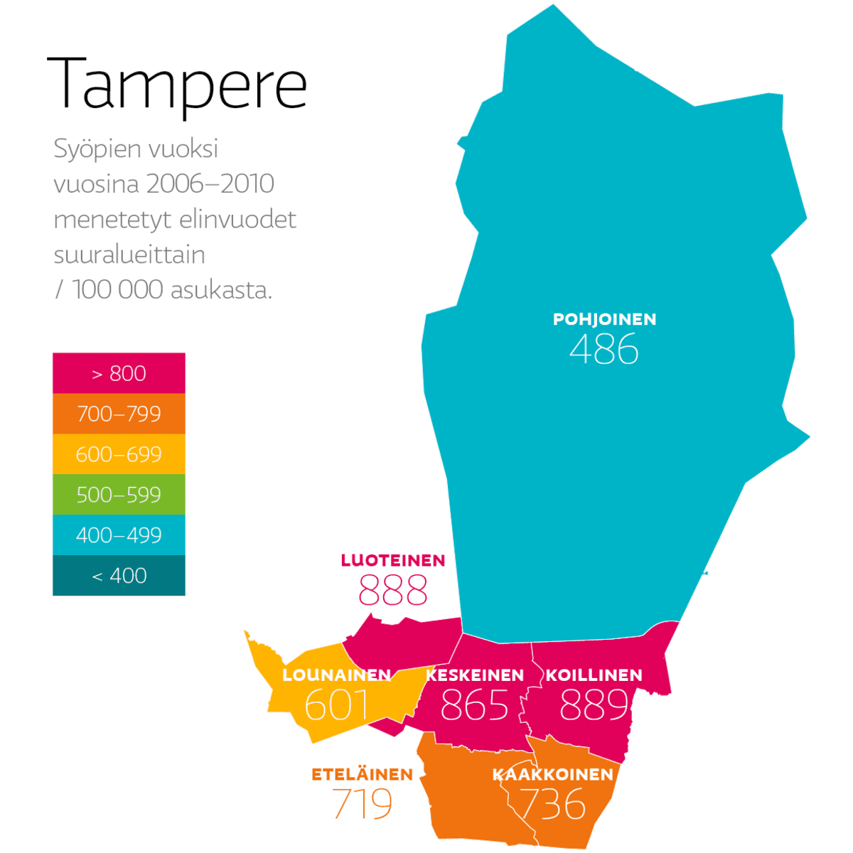 Tampere – Syöpien vuoksi vuosina 2006–2010 menetetyt elinvuodet suuralueittain / 100 000 asukasta.