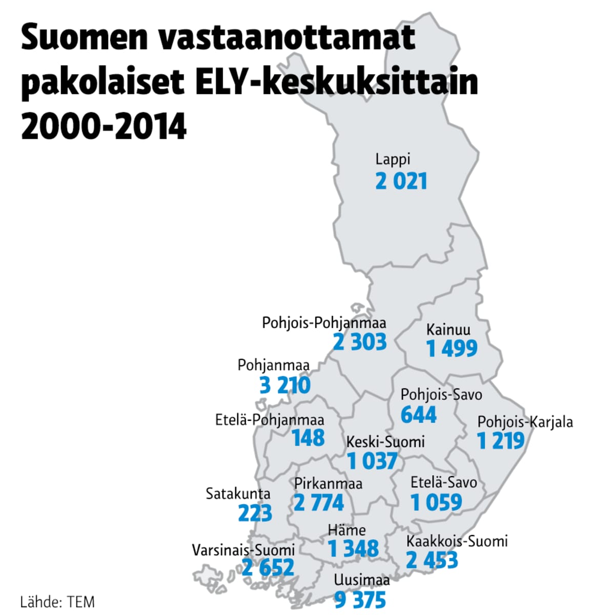 grafiikka