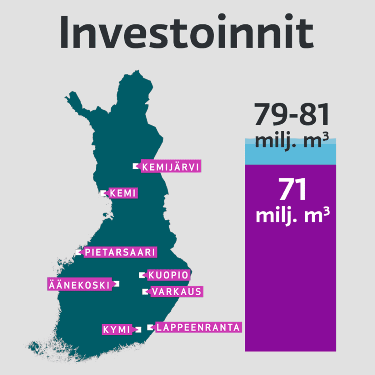 Karttagrafiikka