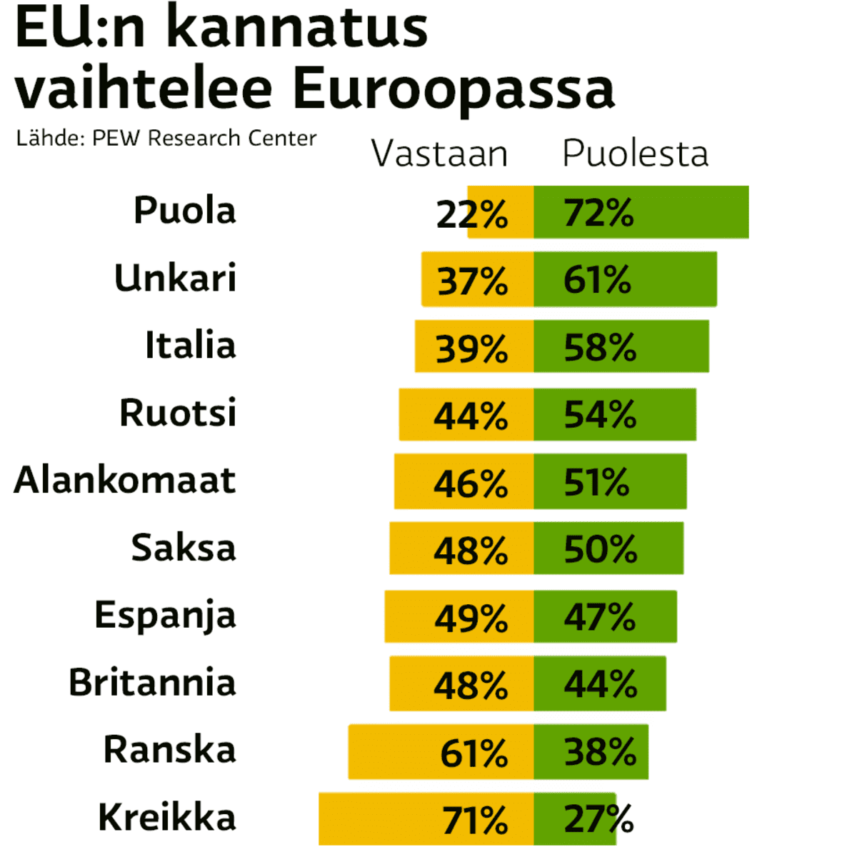 Grafiikka