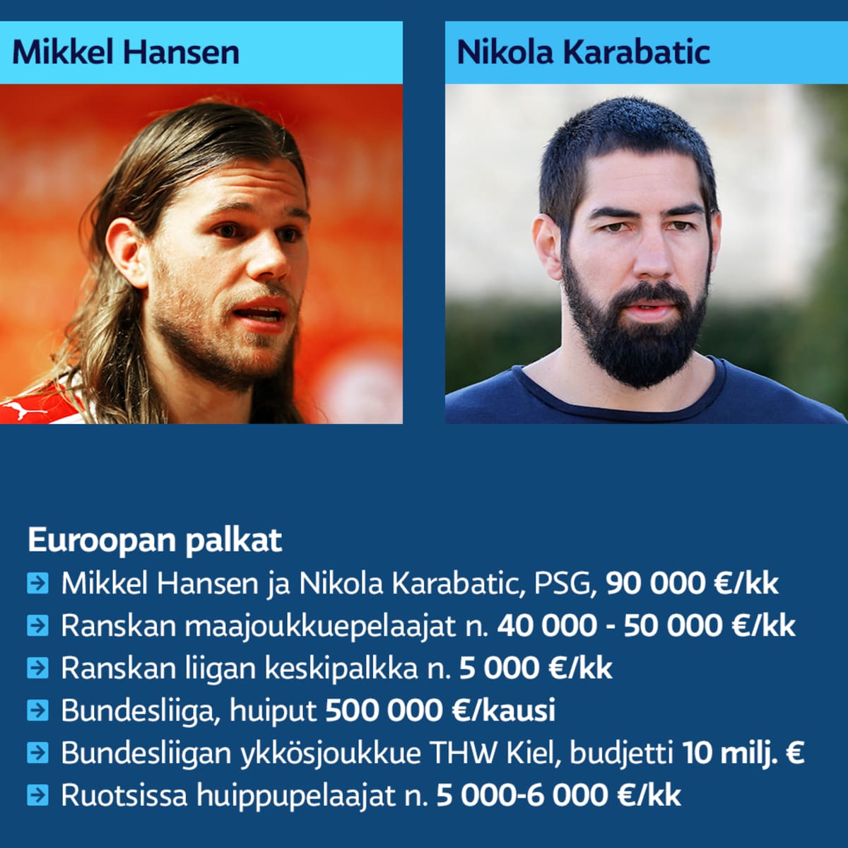 Infografiikka