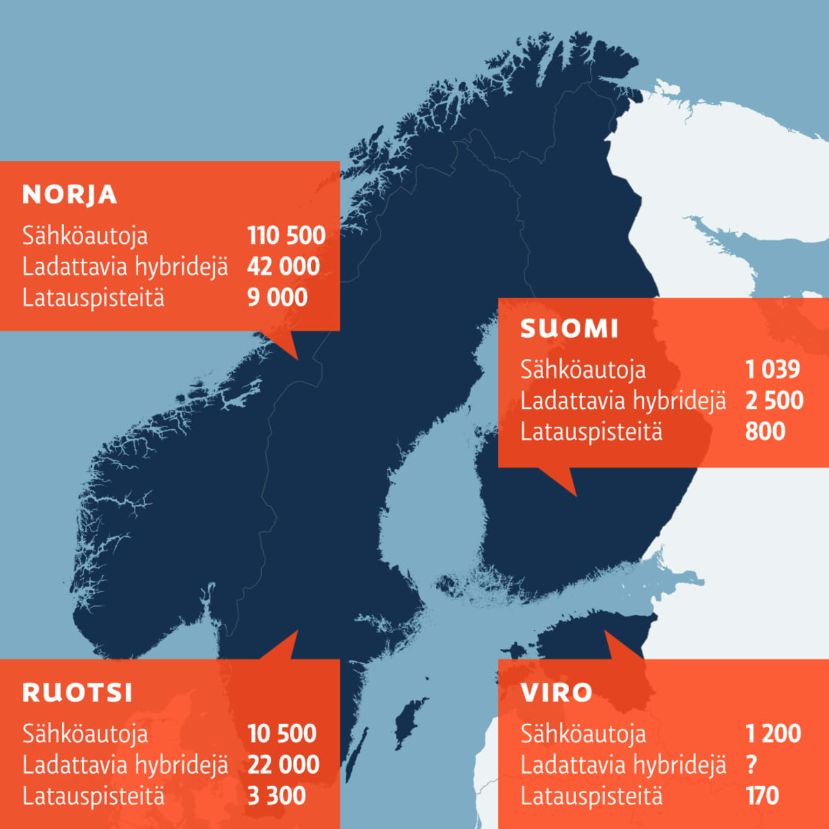 Grafiikka