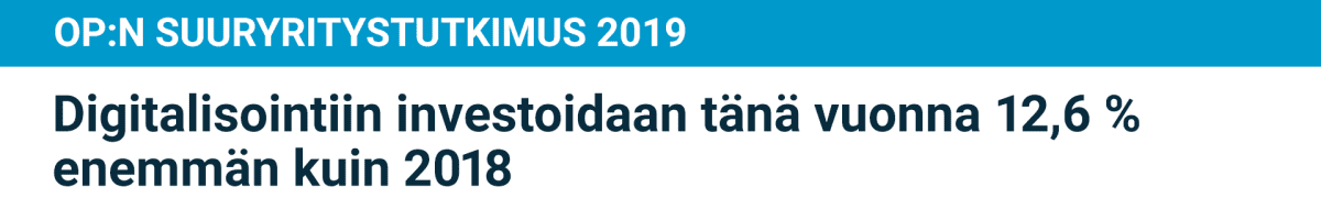 OP:n suuryritystutkimus