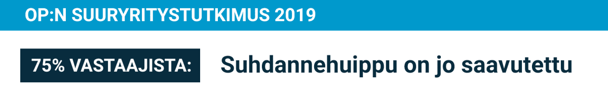 OP:n suuryritystutkimus
