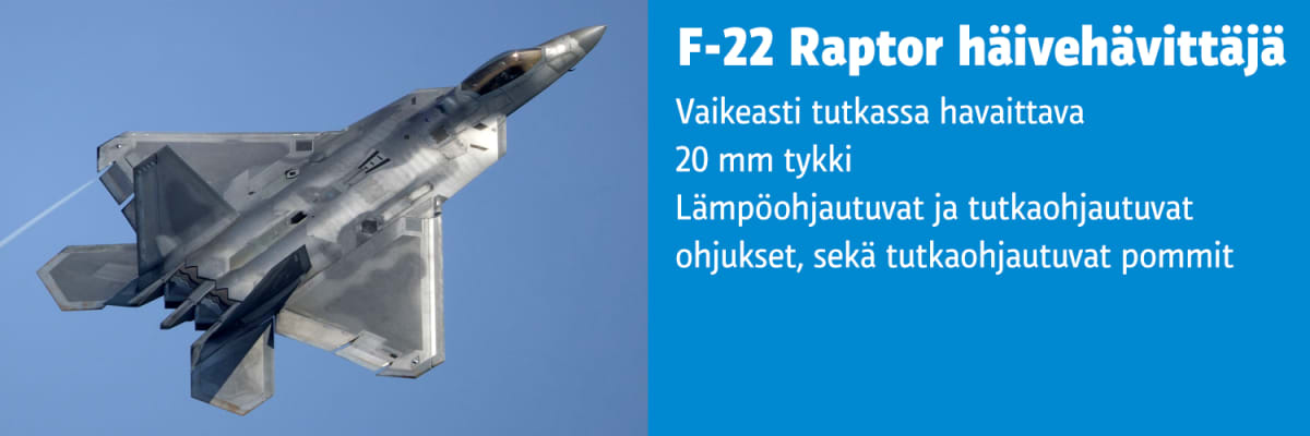 Kuva ja faktoja F-22 Raptorista.