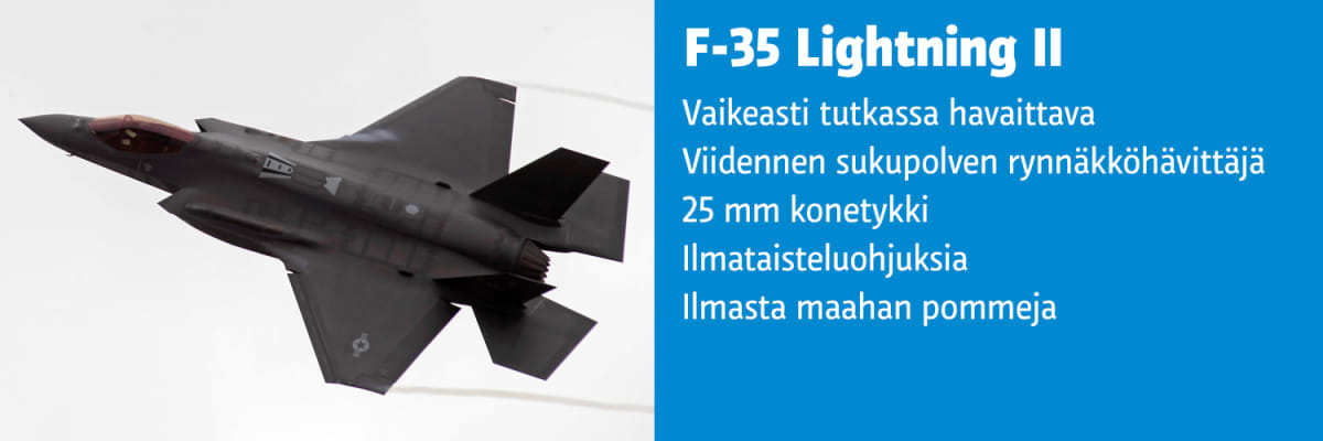 Kuva ja faktoja F-35 Lightning II:sta.