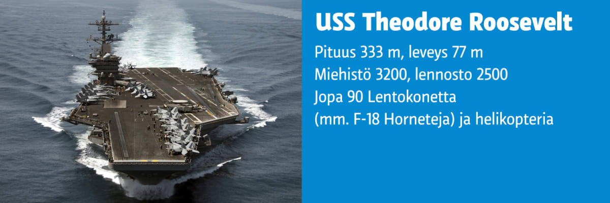 Kuva ja faktoja USS Theodore Rooseveltista.