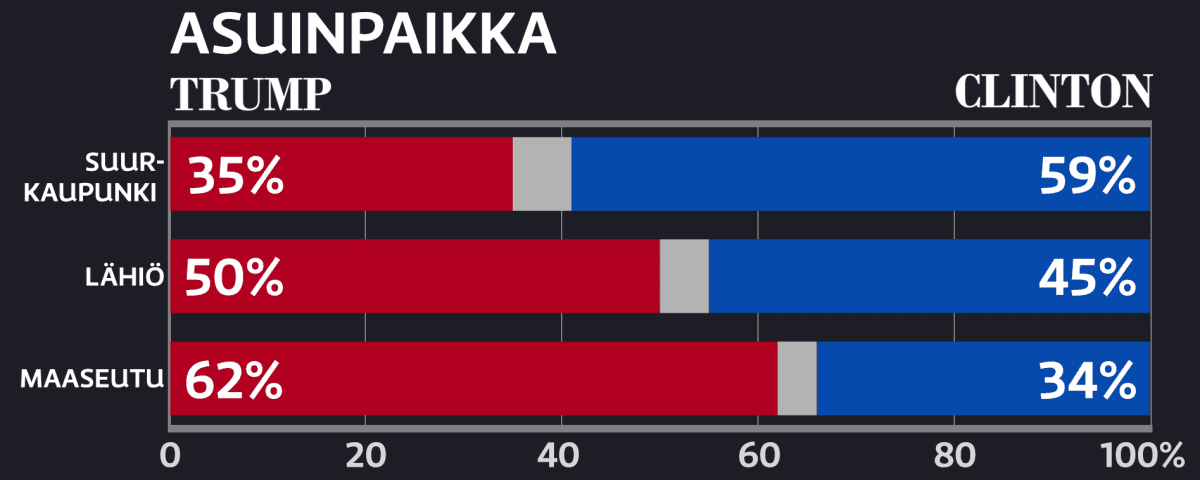 Grafiikka