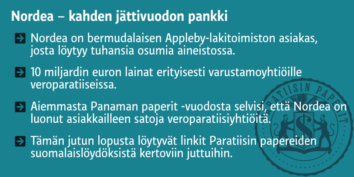 Tekstiä