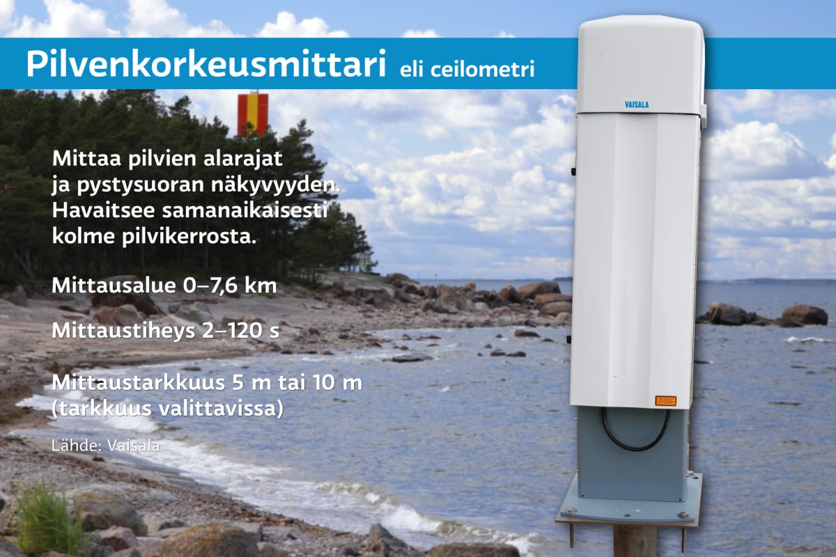 Merisääaseman pilvenkorkeusmittari