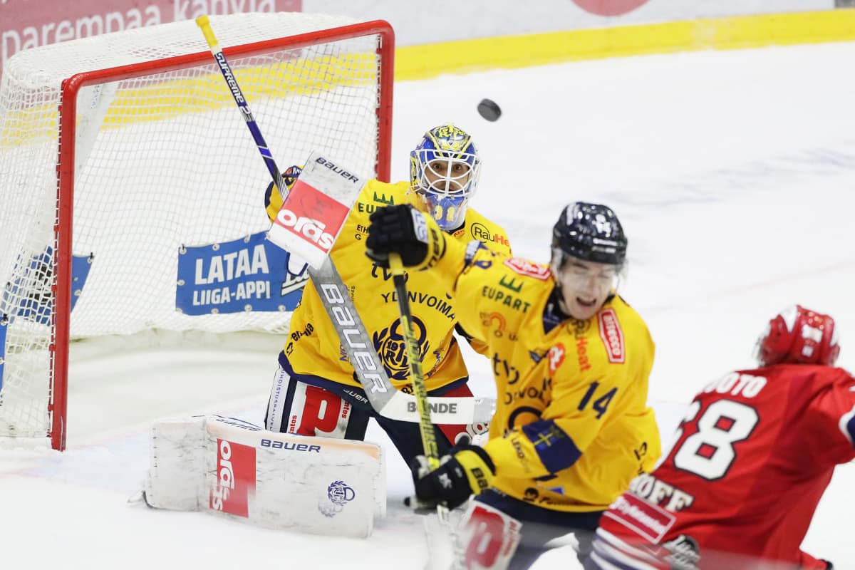 hifk lukko
