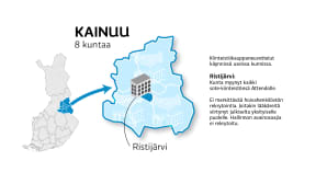 Kainuu.