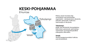 Keski-Pohjanmaa