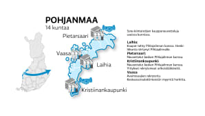 Pohjanmaa