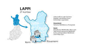 Lappi