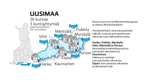 Uusimaa