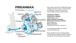 Pirkanmaa