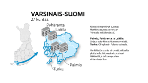 Varsinais-Suomi