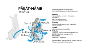 Päijät-Häme