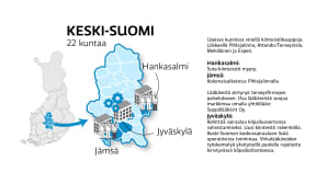 Keski-Suomi