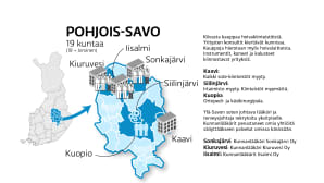 Pohjoi-Savo