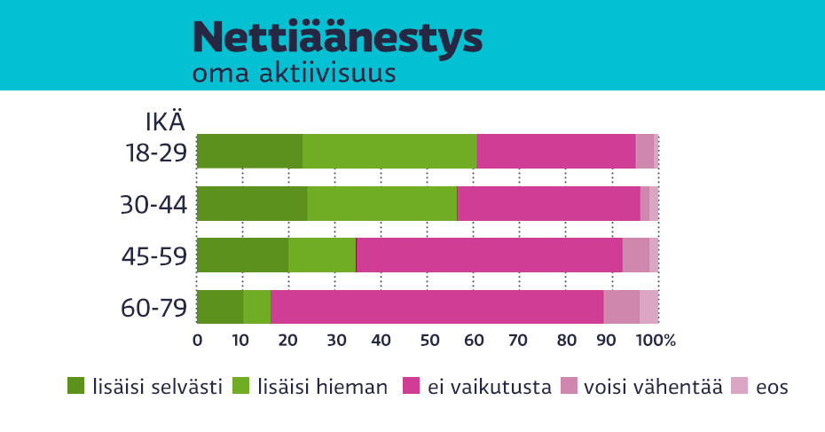 tee itse tekopillu pillua ilmaiseksi tee itse tekopillu pillua ilmaiseksi