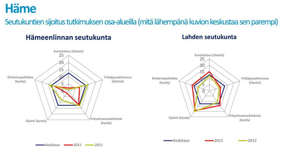 jpg hämeenlinnan paras yökerho jpg hämeenlinnan paras yökerho
