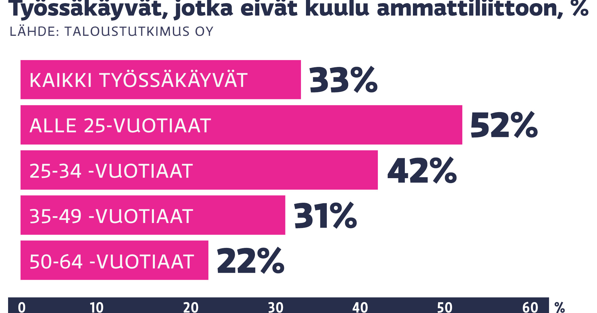 Hierontaa ja seksiä salaista seksi seuraa NAISSEURAA KOTIROUVAT SEKSI