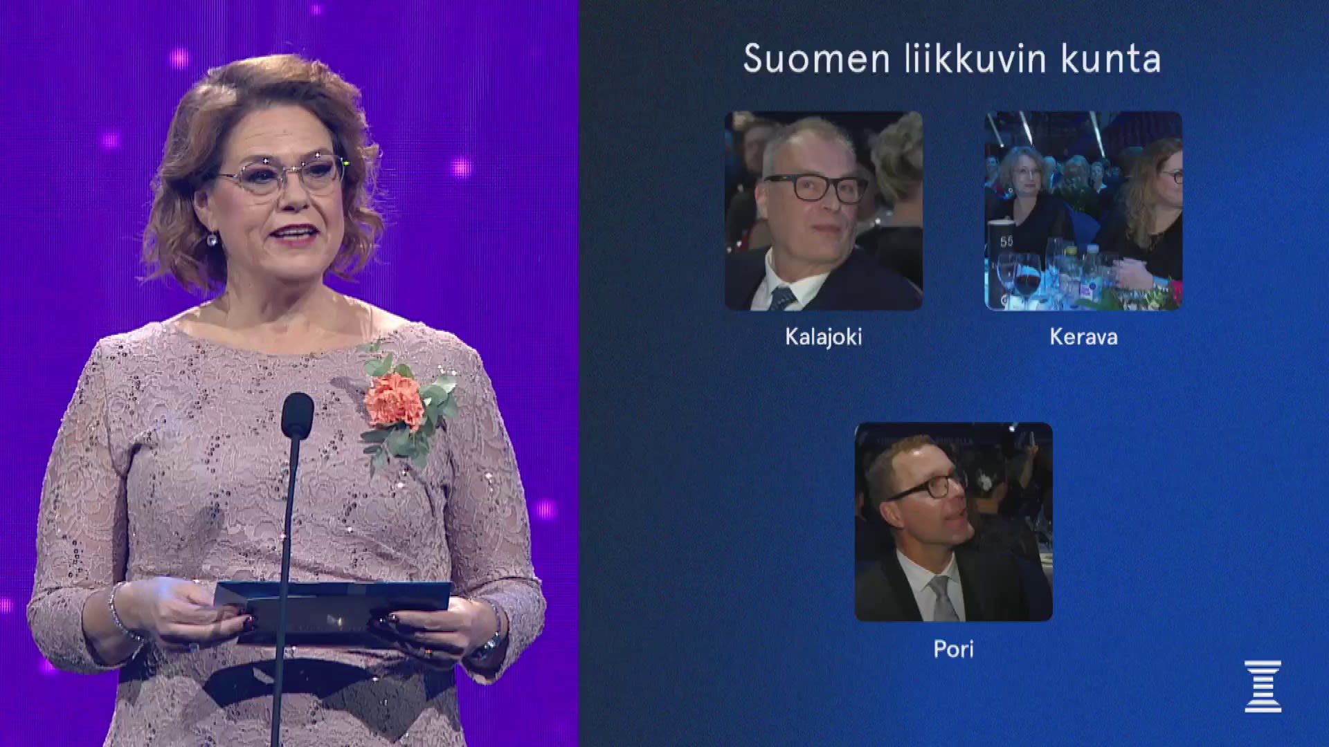 Suomen Liikkuvin Kunta 2023 Urheilujuttuja Yle Areena