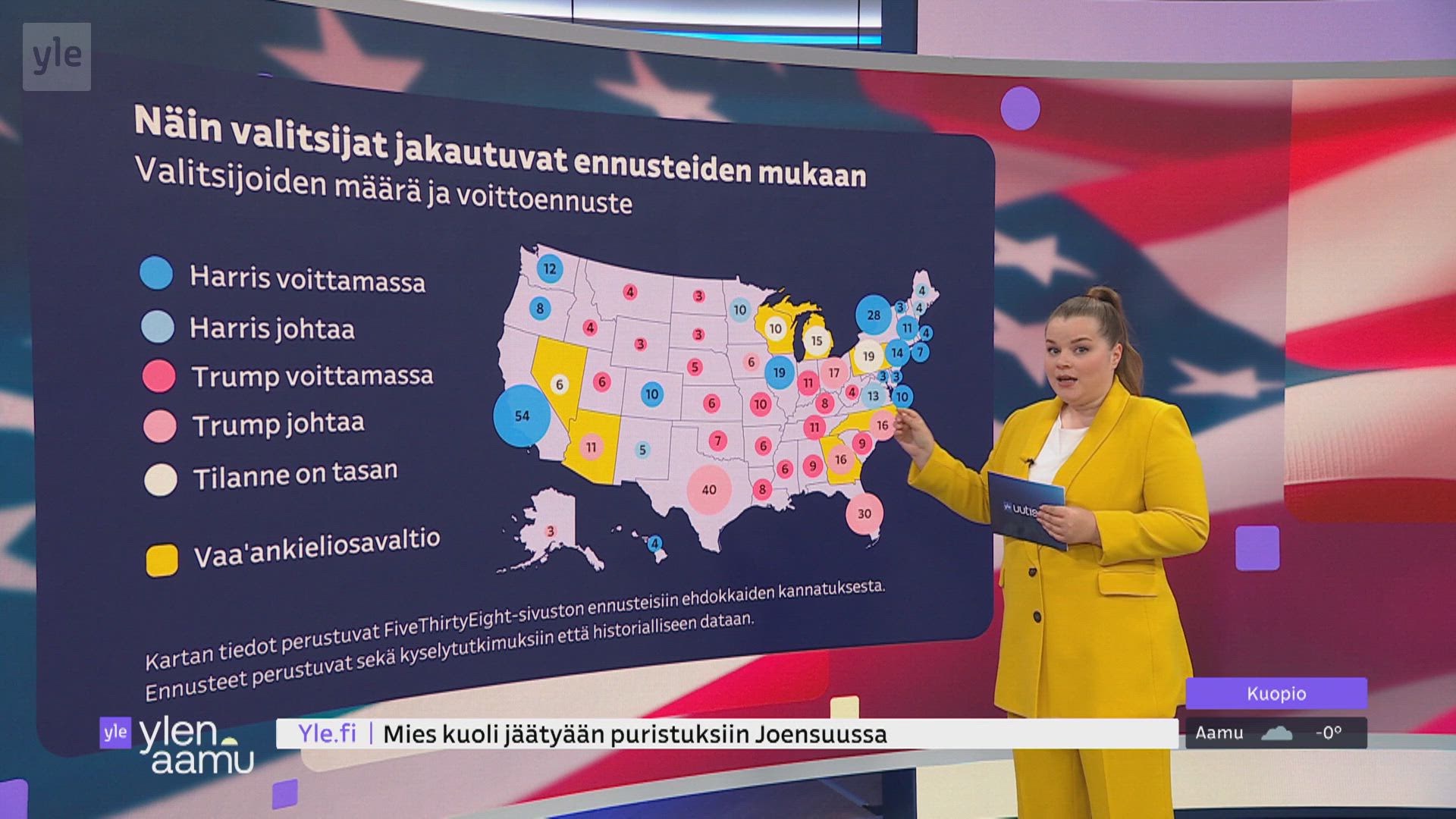 Usa N Presidentinvaalien Kannatustilanne Ylen Aamu Yle Areena