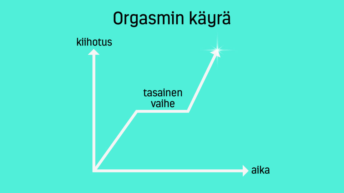 pikapano seksuaalinen nainen pikapano seksuaalinen nainen